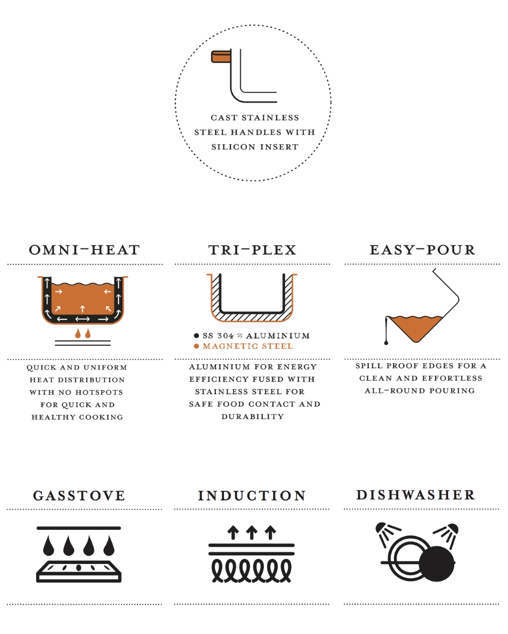 Stahl 20cm/1.7L Deep Frypan / Wok - Artisan Series (Tri-ply) -4