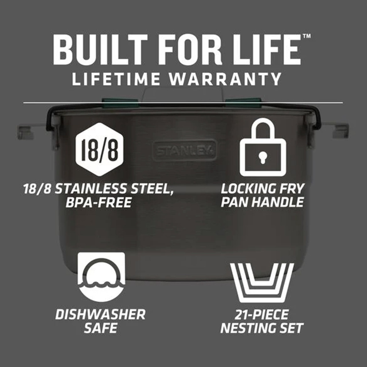 Stanley Base Camp Cook Set Stainless Steel-3