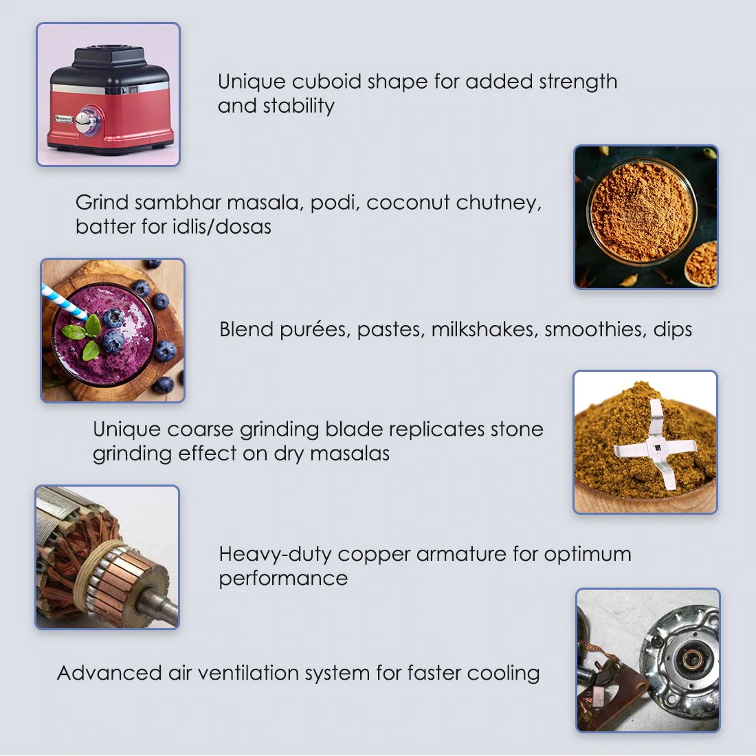 Wonderchef Sumo Plus Mixer Grinder 1000 W With Australian Plug-4