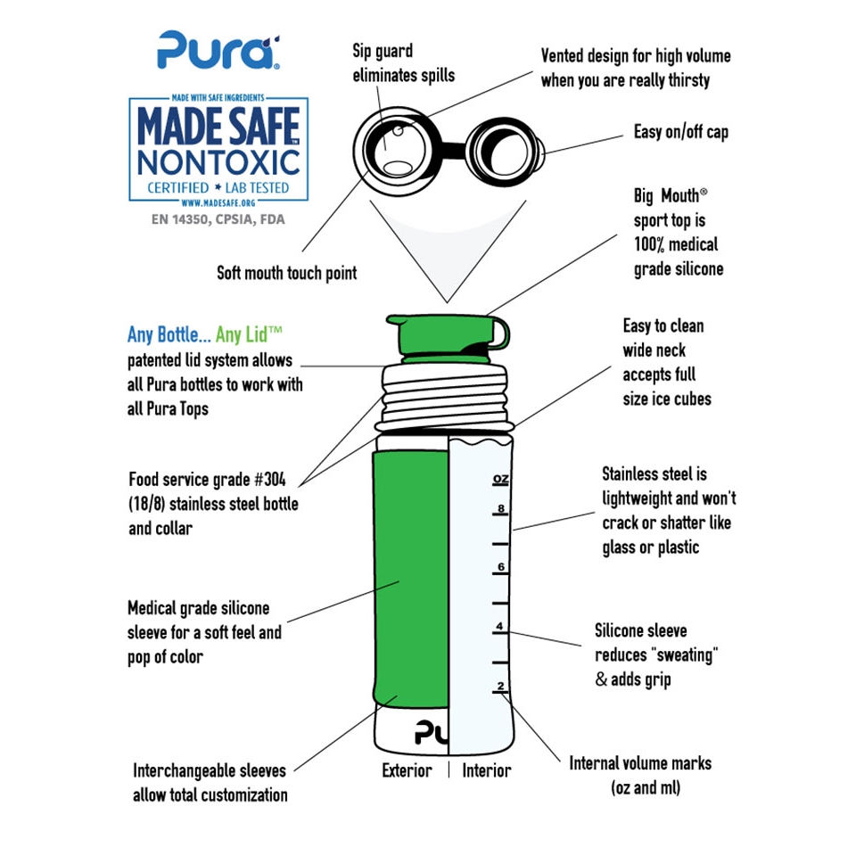Pura Kiki 325ml Jr. Sport Bottle Aqua Swirl Sleeve-2