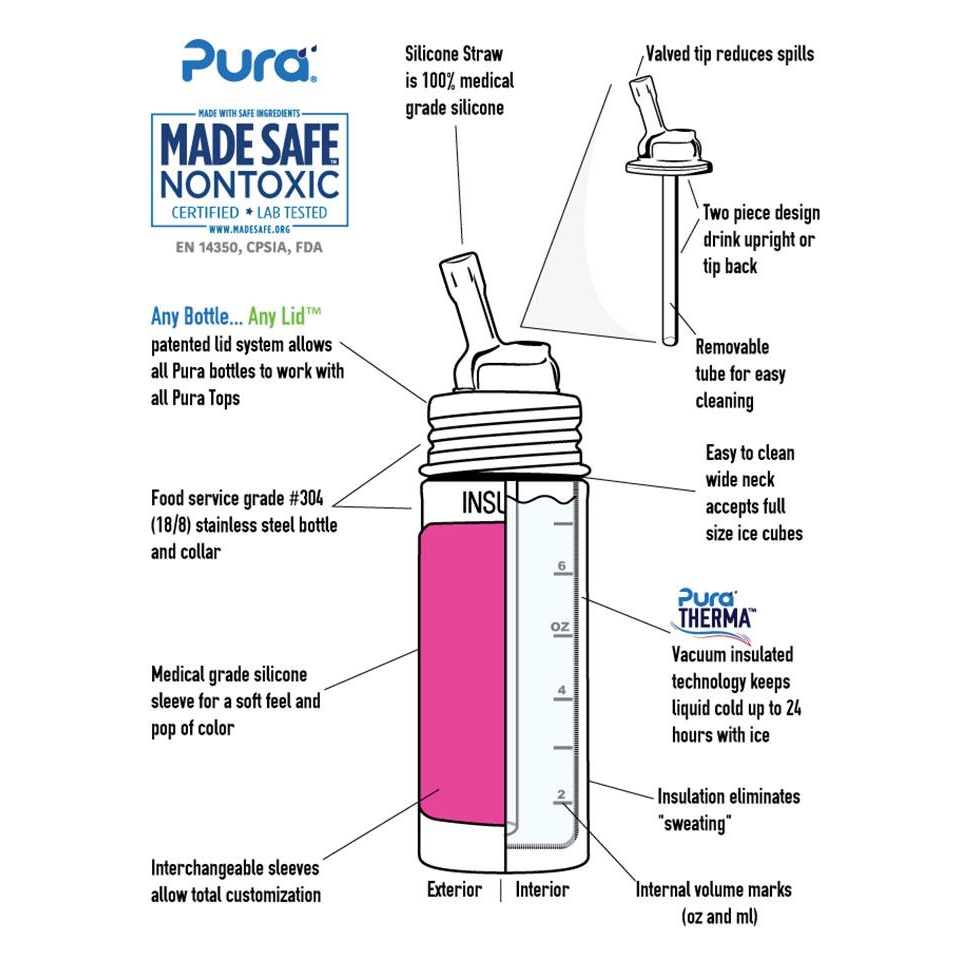 Pura Kiki 260ml Insulated Straw Bottle Pink Sleeve-4