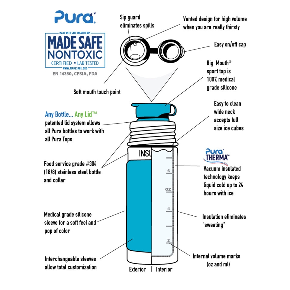 Pura Kiki Jr. Sport 260ml Insulated Bottle Aqua Swirl Sleeve-2