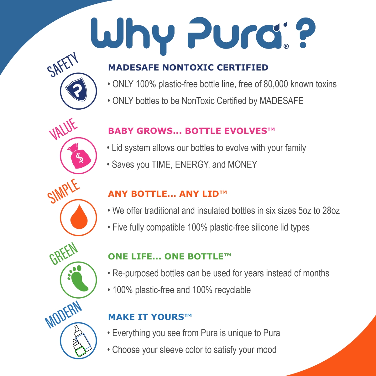 Pura Kiki Jr. Sport 260ml Insulated Bottle Aqua Swirl Sleeve-3