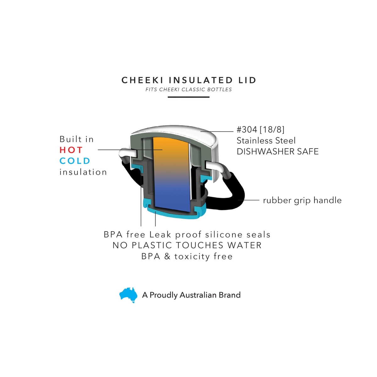 Cheeki 600ml Classic Insulated Bottle - Ocean-4