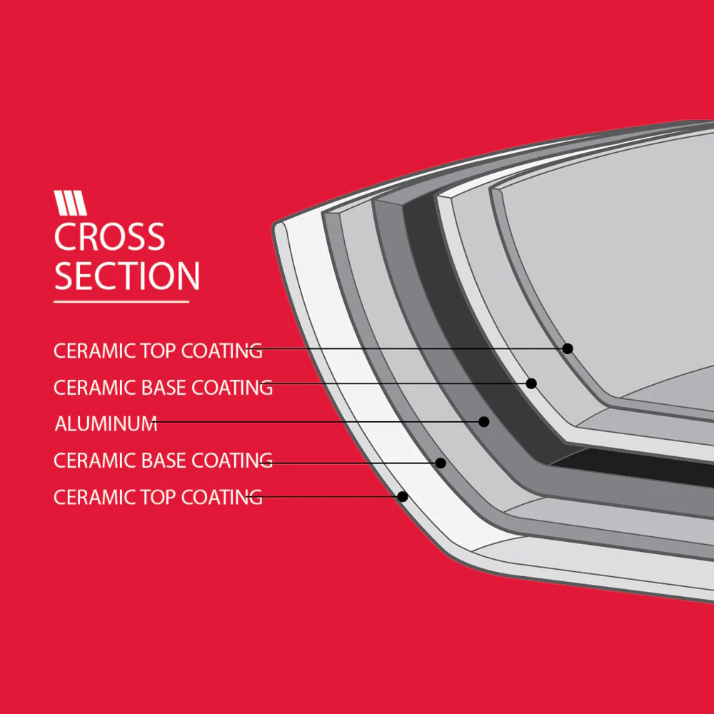 Neoflam Amie 32cm Fry Pan Induction Red-4
