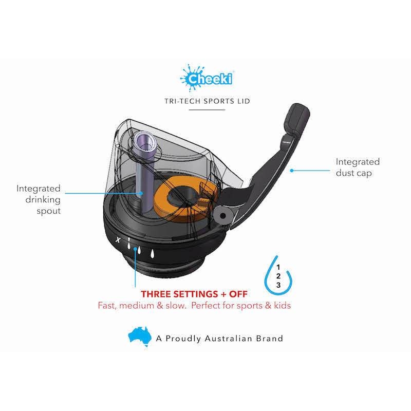 Cheeki Tri Tech Sports Lid-2