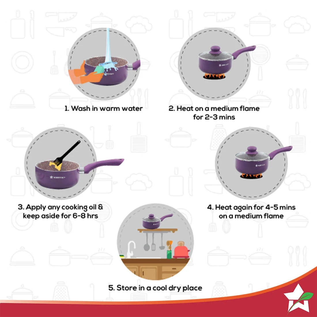 Wonderchef Royal Velvet Sauce Pan With Lid 18cm - 2L-2